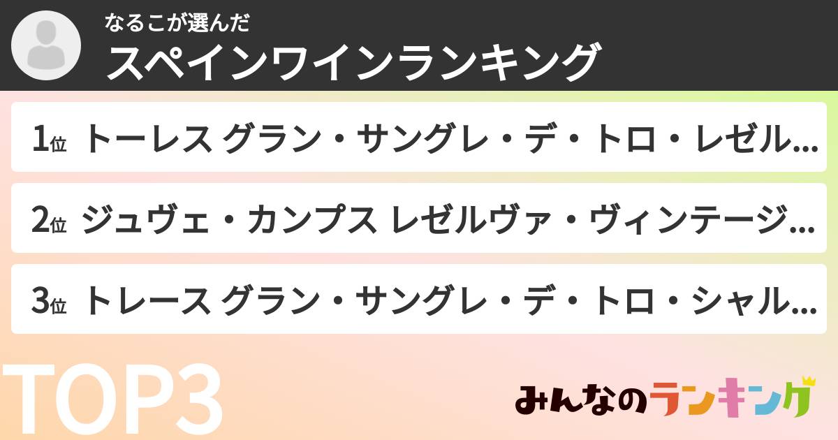 なるこさんの「スペインワインランキング」
