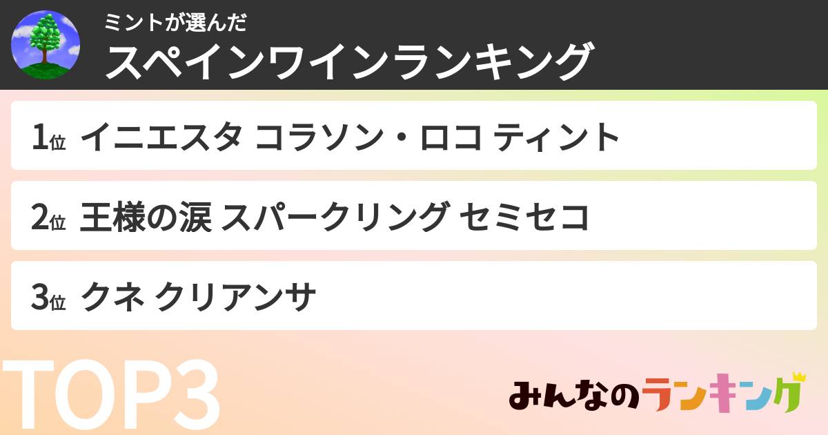 ミントさんの「スペインワインランキング」