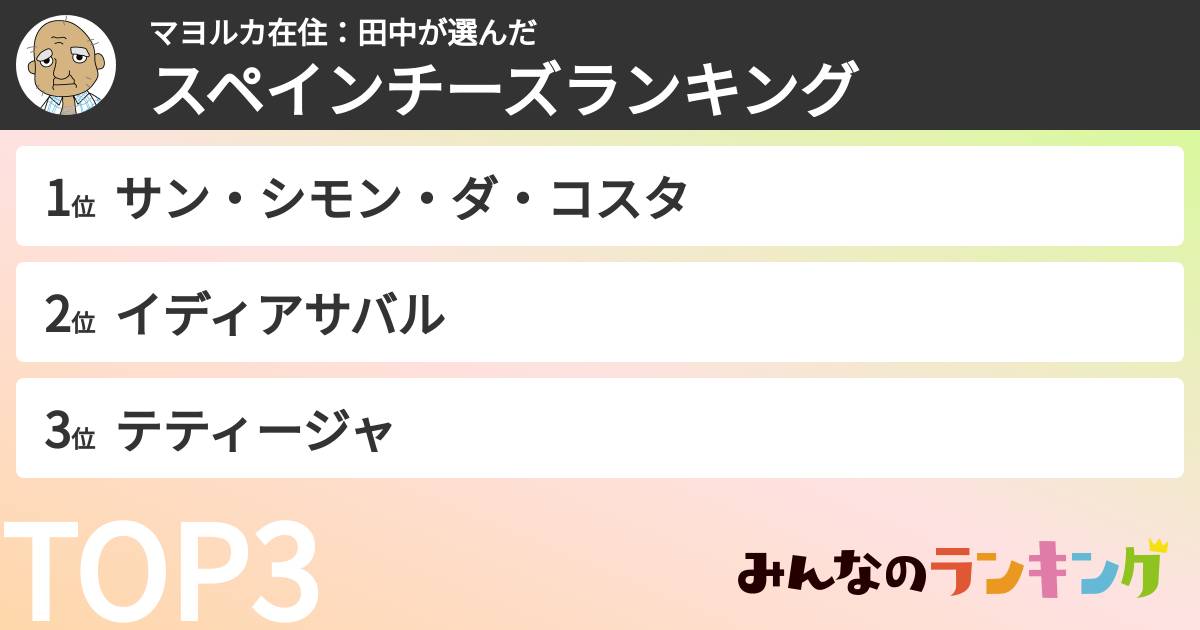 マヨルカ在住：田中さんの「スペインチーズランキング」