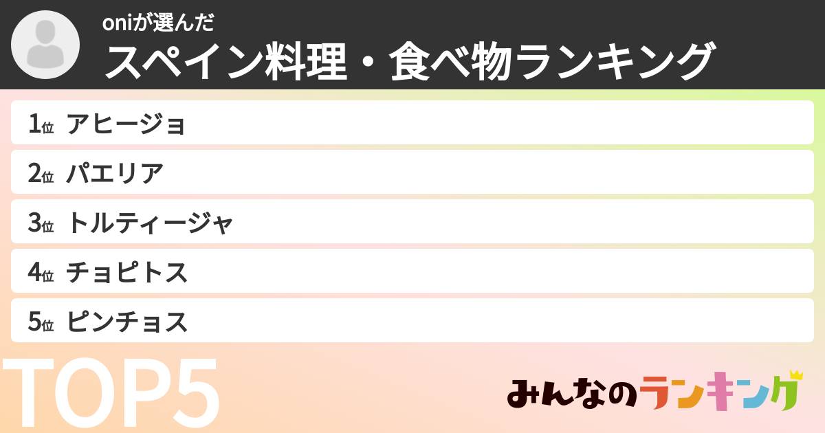 oniさんの「スペイン料理・食べ物ランキング」