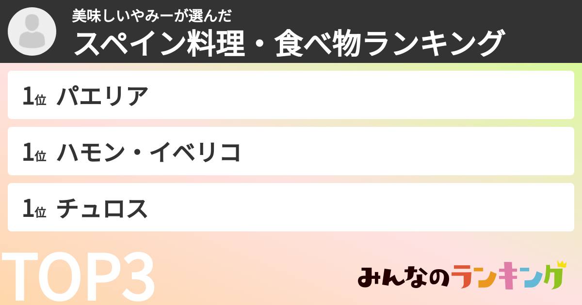 美味しいやみーさんの「スペイン料理・食べ物ランキング」