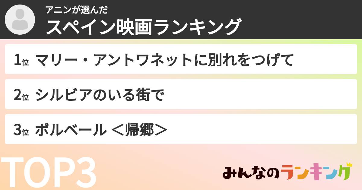 アニンさんの「スペイン映画ランキング」