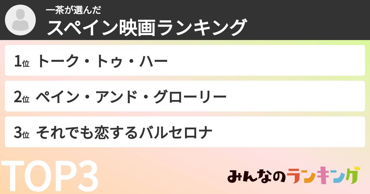 一茶さんの「スペイン映画ランキング」