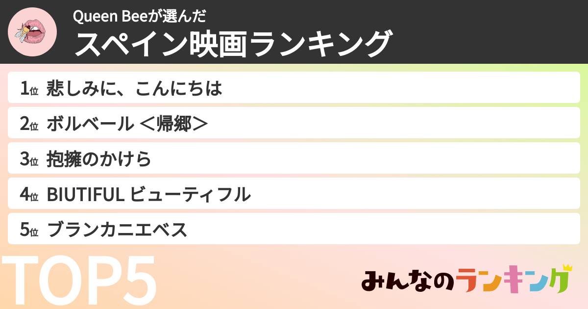 Queen Beeさんの「スペイン映画ランキング」