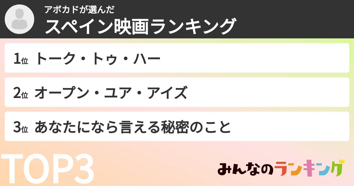 アボカドさんの「スペイン映画ランキング」