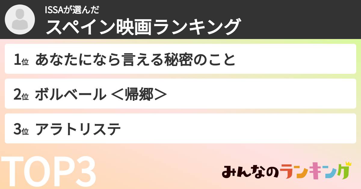 ISSAさんの「スペイン映画ランキング」