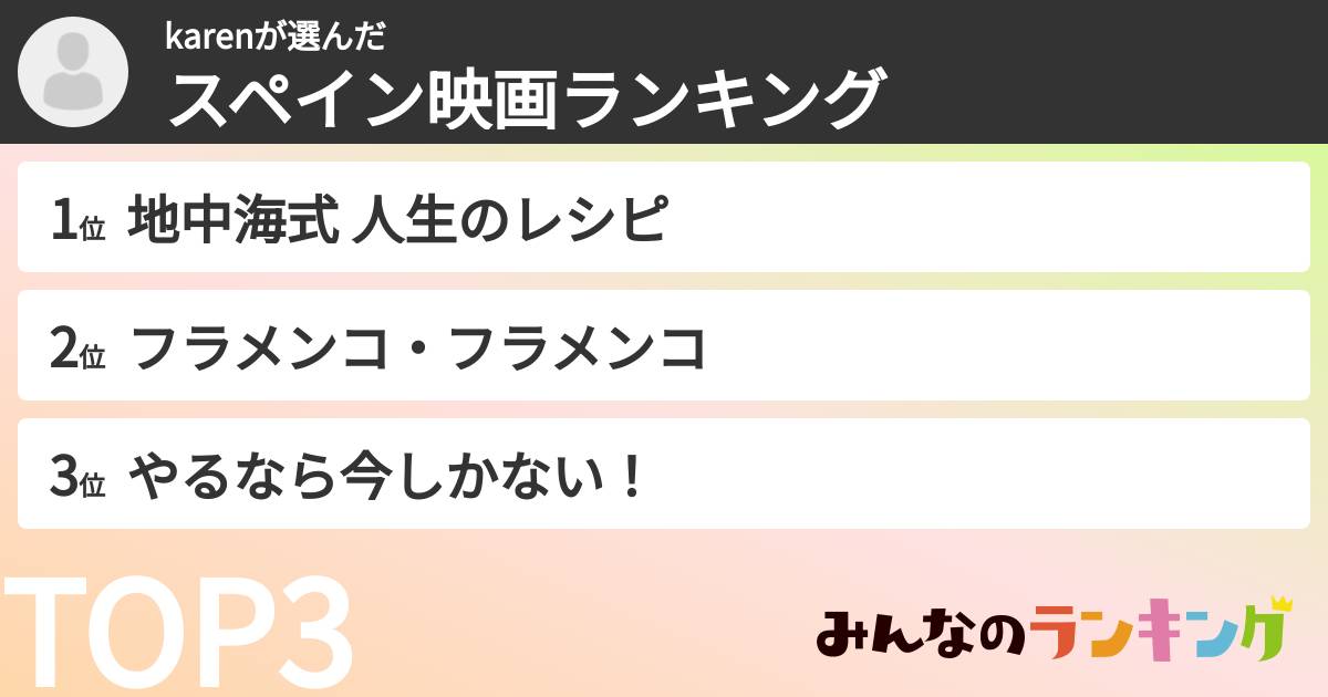 karenさんの「スペイン映画ランキング」