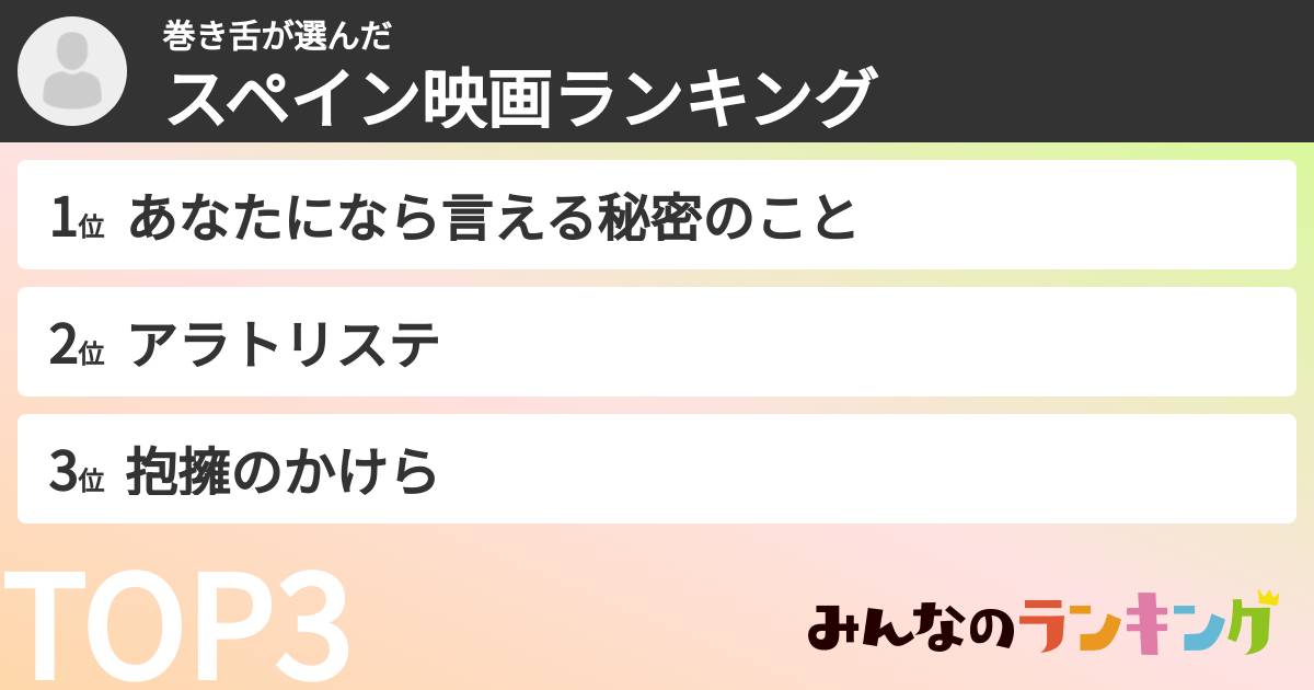 巻き舌さんの「スペイン映画ランキング」