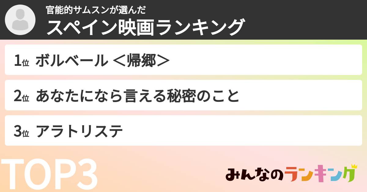 官能的サムスンさんの「スペイン映画ランキング」