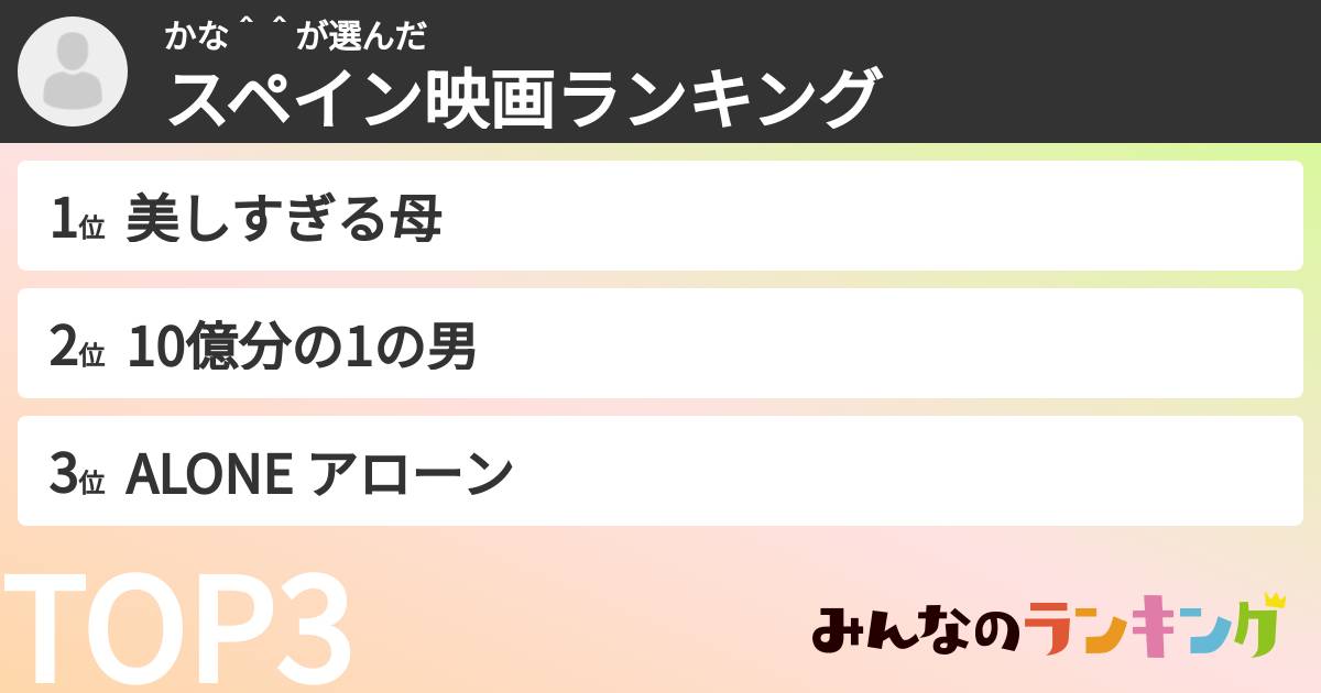 かな^^さんの「スペイン映画ランキング」
