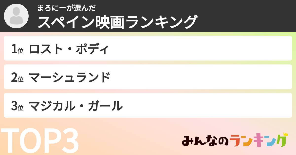 まろにーさんの「スペイン映画ランキング」