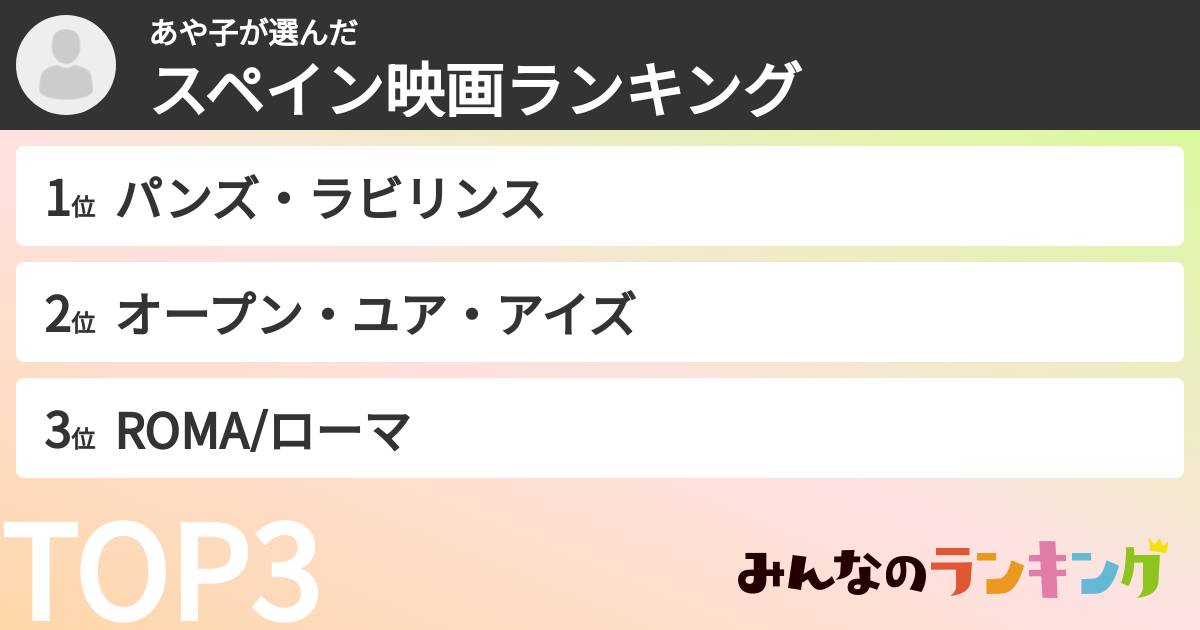あや子さんの「スペイン映画ランキング」