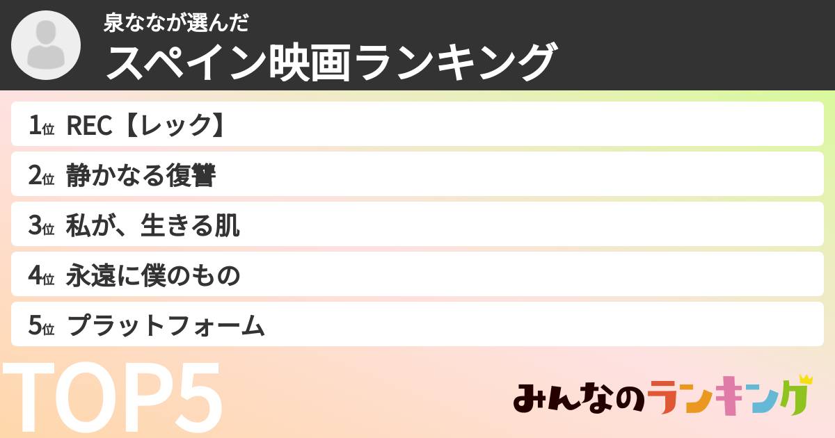 泉ななさんの「スペイン映画ランキング」