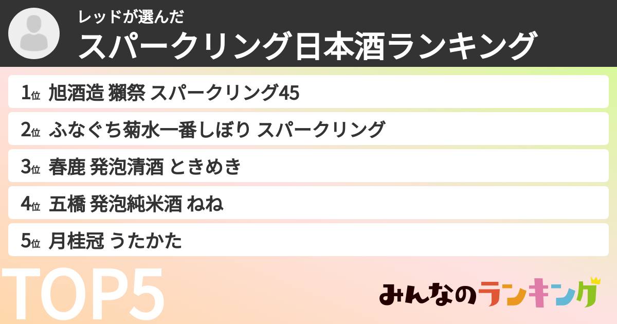レッドさんの「スパークリング日本酒ランキング」