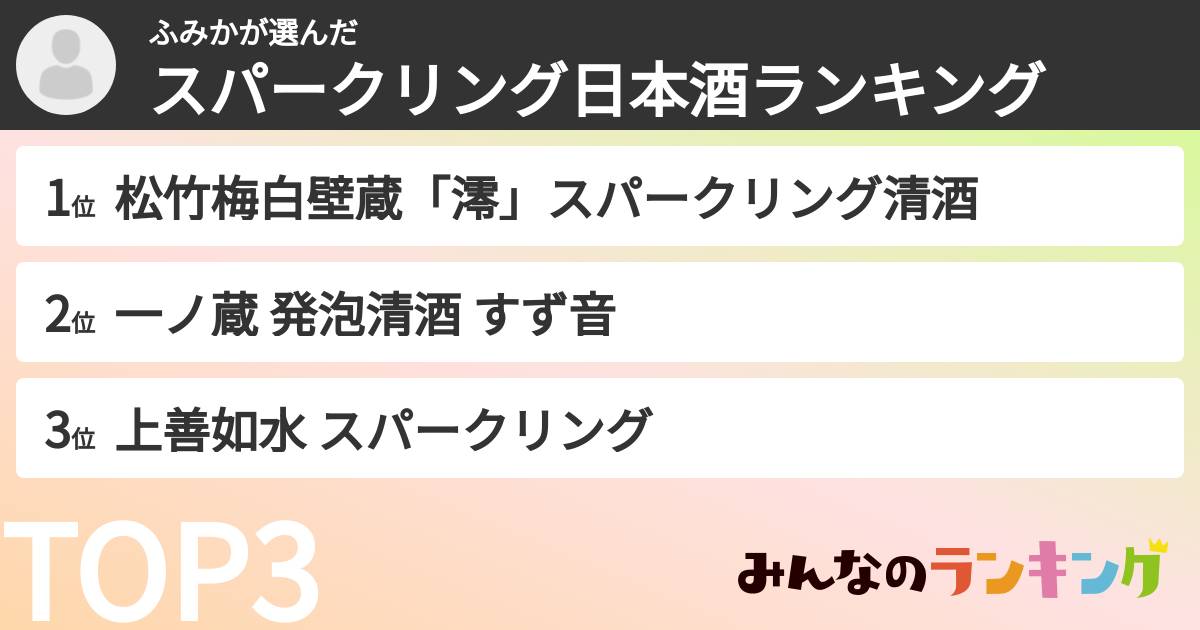 ふみかさんの「スパークリング日本酒ランキング」