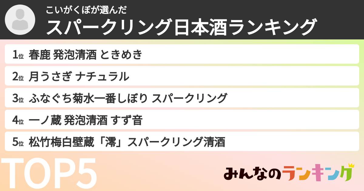 こいがくぼさんの「スパークリング日本酒ランキング」