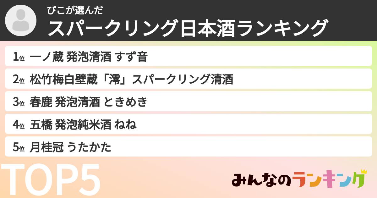 ぴこさんの「スパークリング日本酒ランキング」
