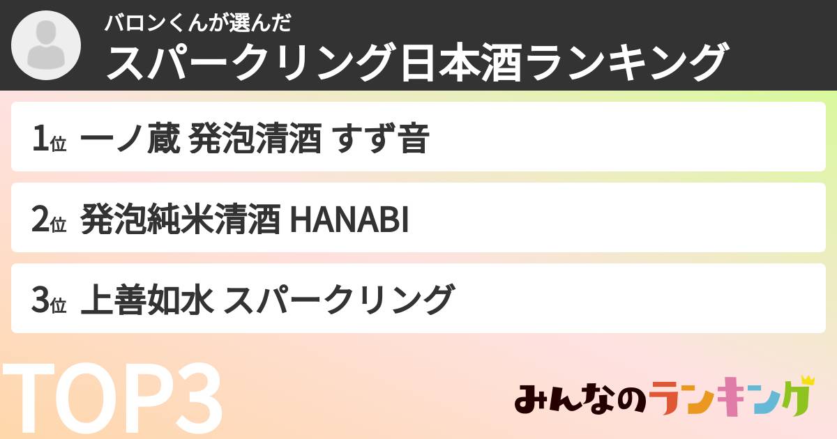 バロンくんさんの「スパークリング日本酒ランキング」