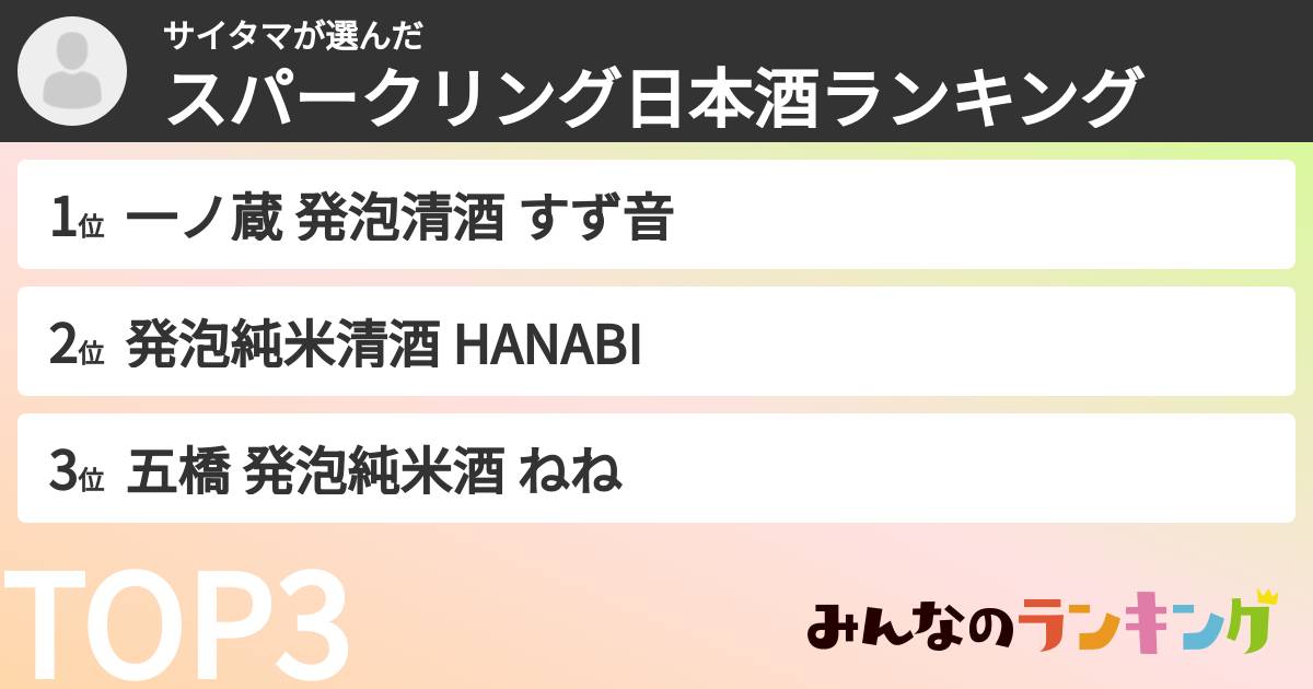 サイタマさんの「スパークリング日本酒ランキング」