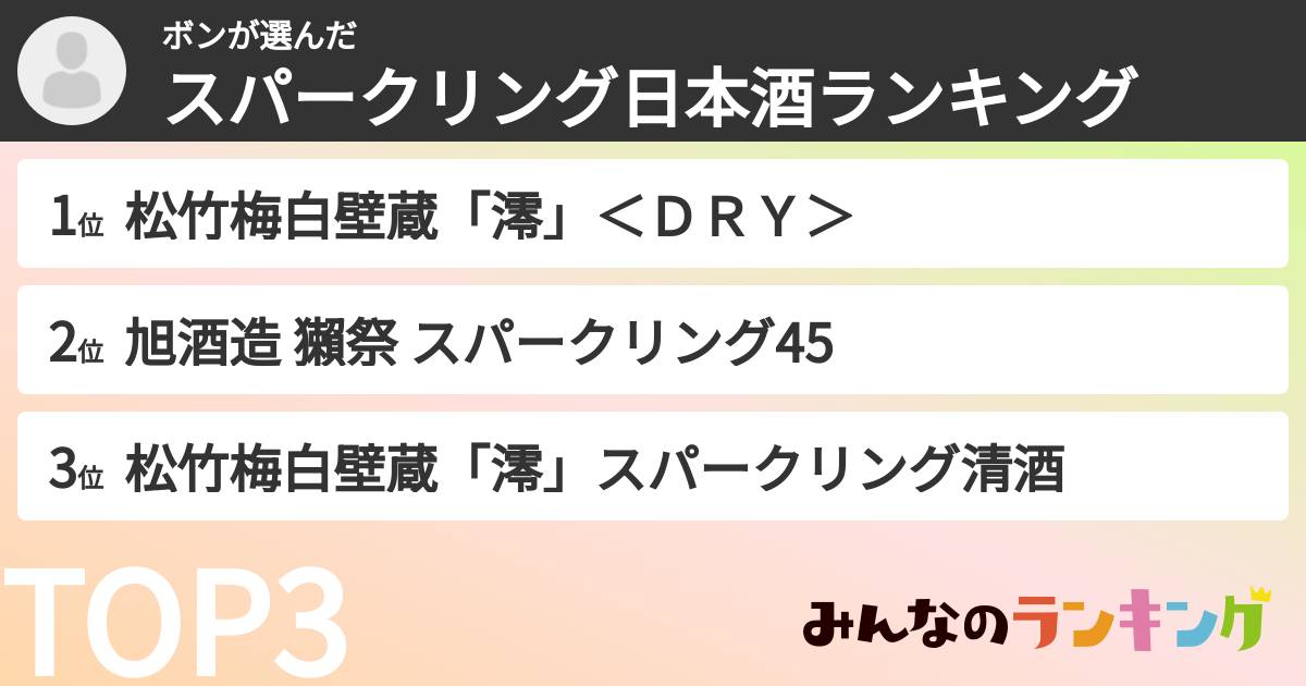 ボンさんの「スパークリング日本酒ランキング」