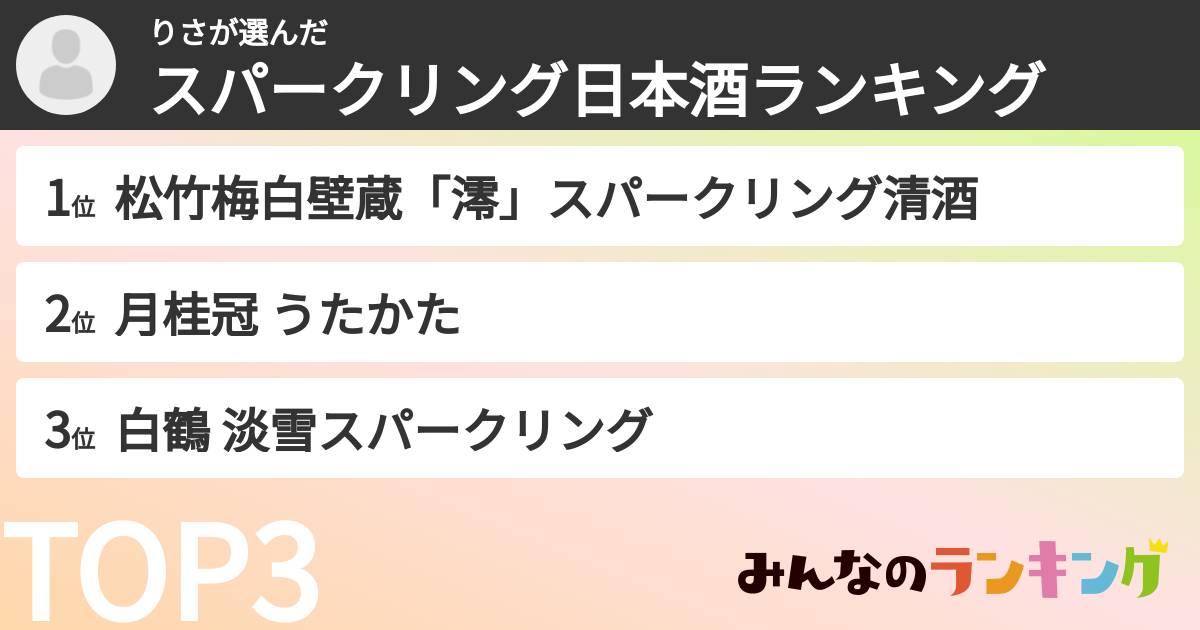 りささんの「スパークリング日本酒ランキング」