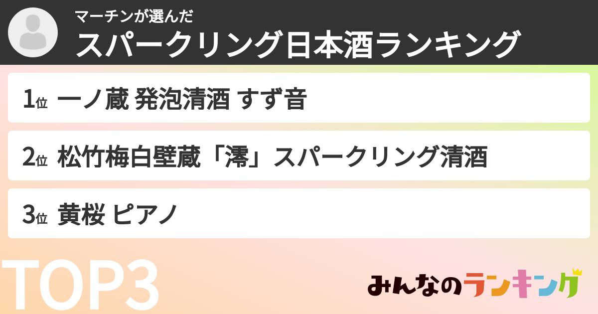 マーチンさんの「スパークリング日本酒ランキング」