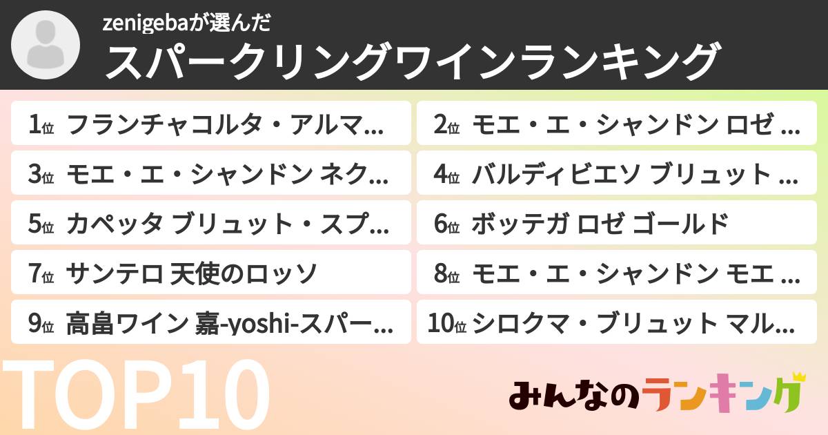 zenigebaさんの「スパークリングワインランキング」