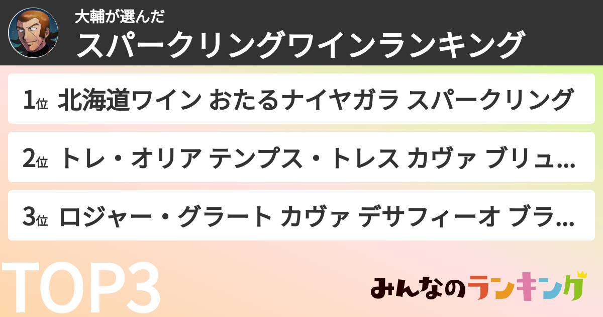 大輔さんの「スパークリングワインランキング」