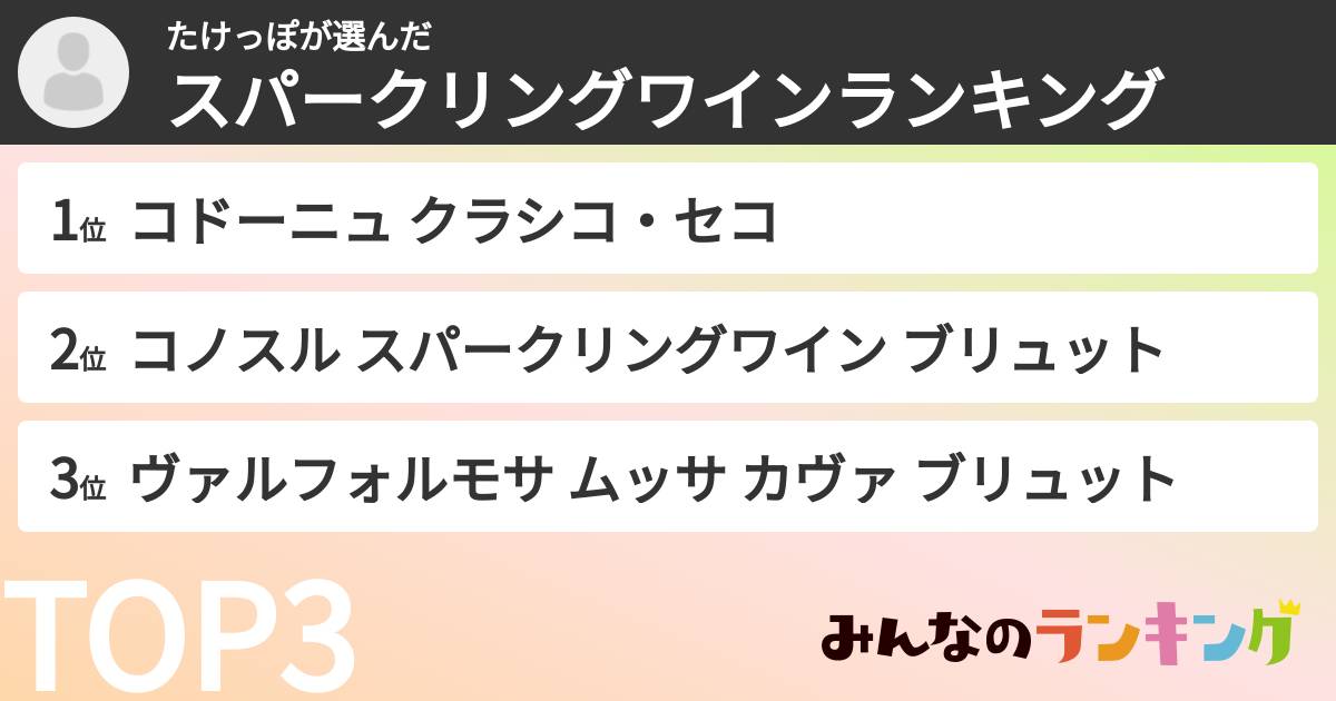 たけっぽさんの「スパークリングワインランキング」