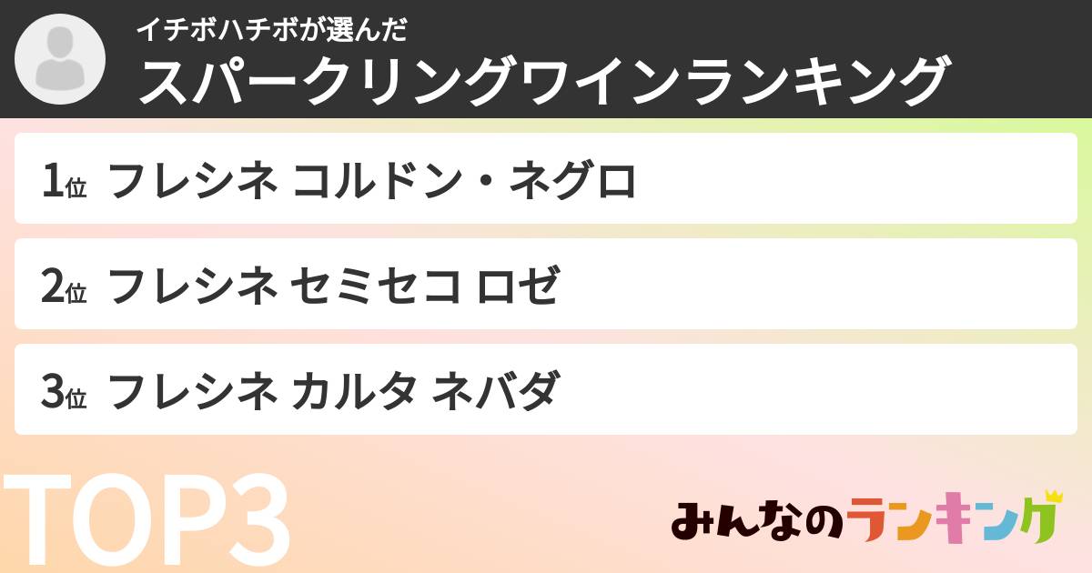 イチボハチボさんの「スパークリングワインランキング」