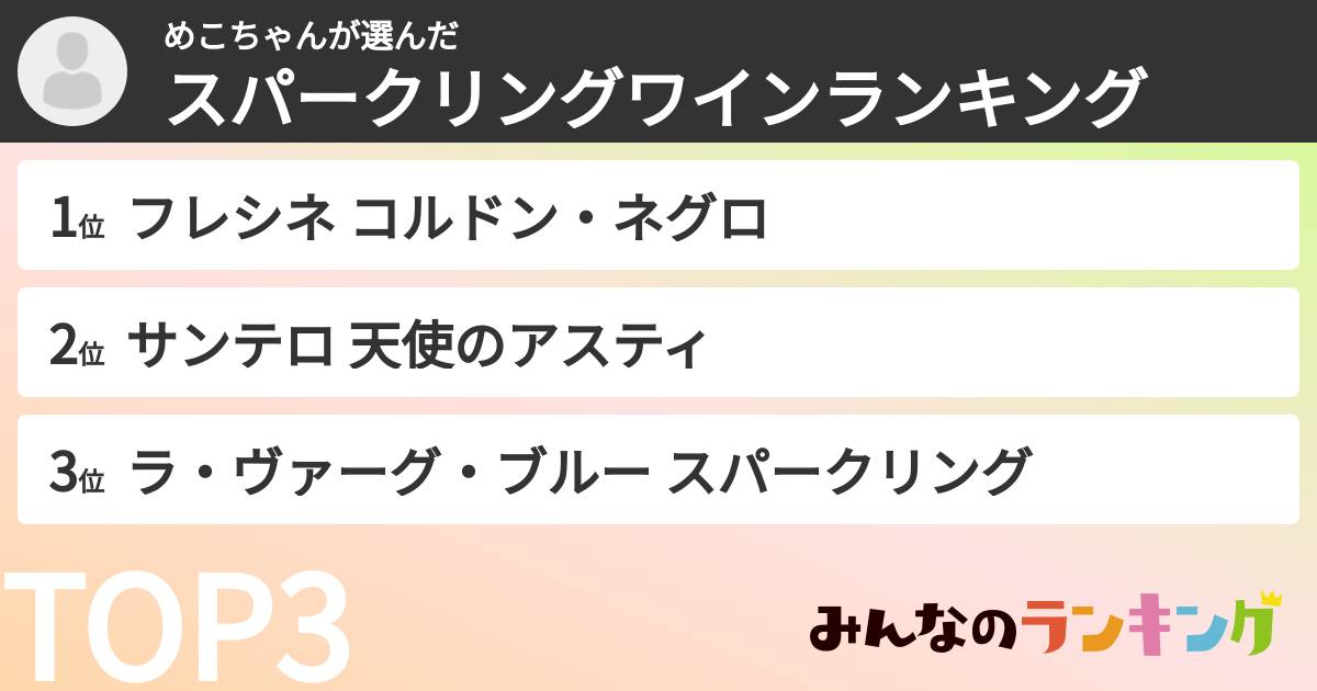 めこちゃんさんの「スパークリングワインランキング」