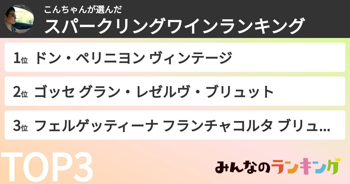 こんちゃんさんの「スパークリングワインランキング」