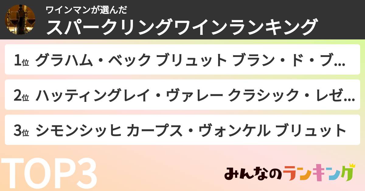 ワインマンさんの「スパークリングワインランキング」
