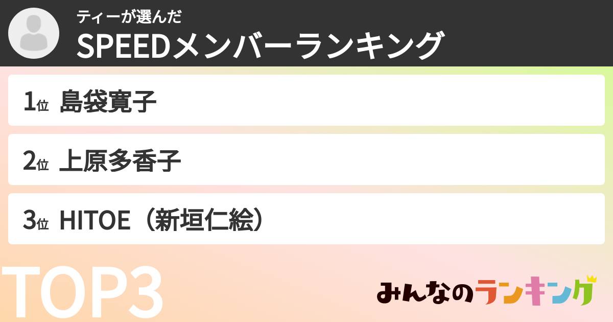 ティーさんの「SPEEDメンバーランキング」