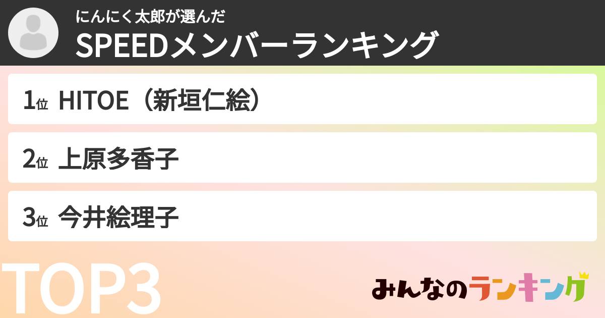 にんにく太郎さんの「SPEEDメンバーランキング」
