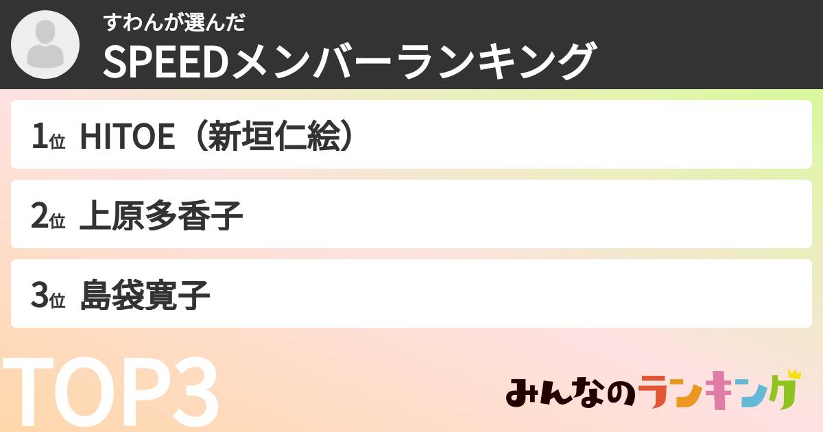 すわんさんの「SPEEDメンバーランキング」