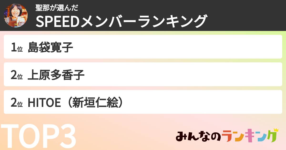 聖那さんの「SPEEDメンバーランキング」