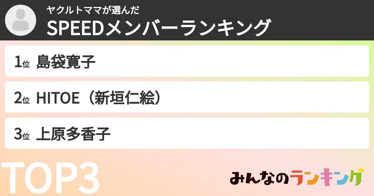 ヤクルトママさんの「SPEEDメンバーランキング」