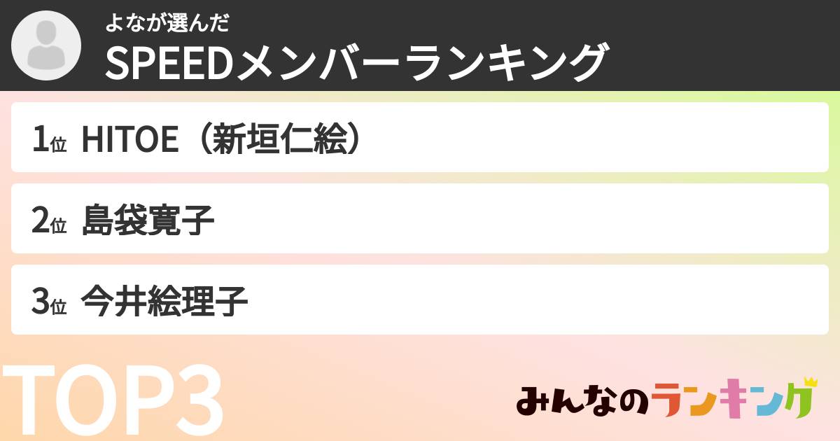 よなさんの「SPEEDメンバーランキング」