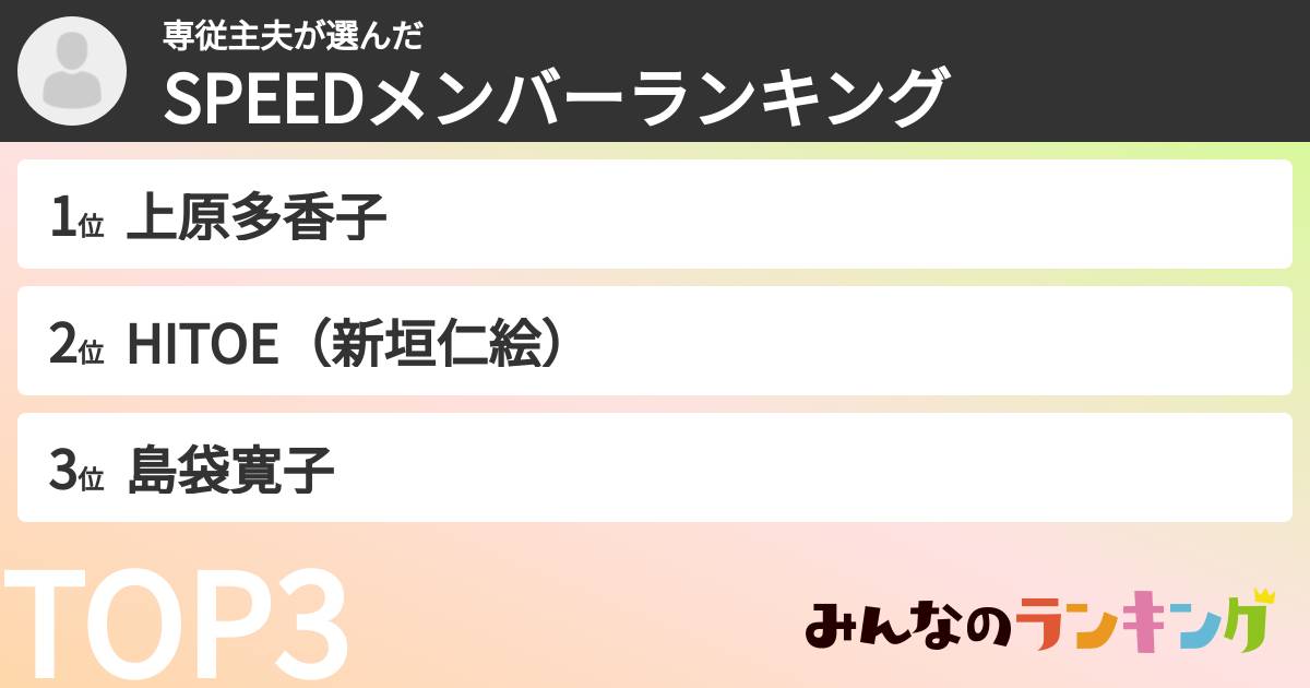 専従主夫さんの「SPEEDメンバーランキング」