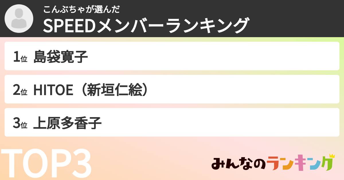 こんぶちゃさんの「SPEEDメンバーランキング」