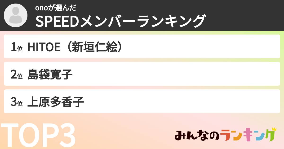 onoさんの「SPEEDメンバーランキング」