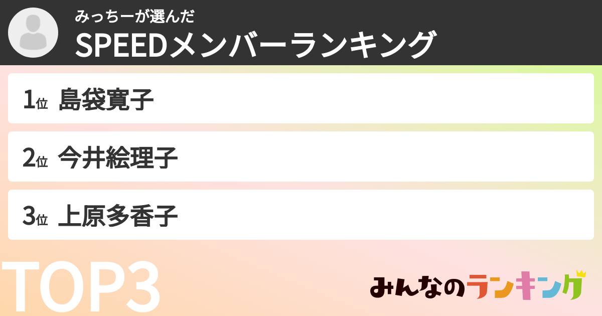 みっちーさんの「SPEEDメンバーランキング」