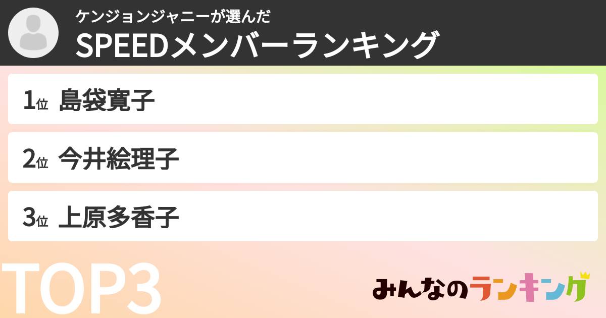 ケンジョンジャニーさんの「SPEEDメンバーランキング」