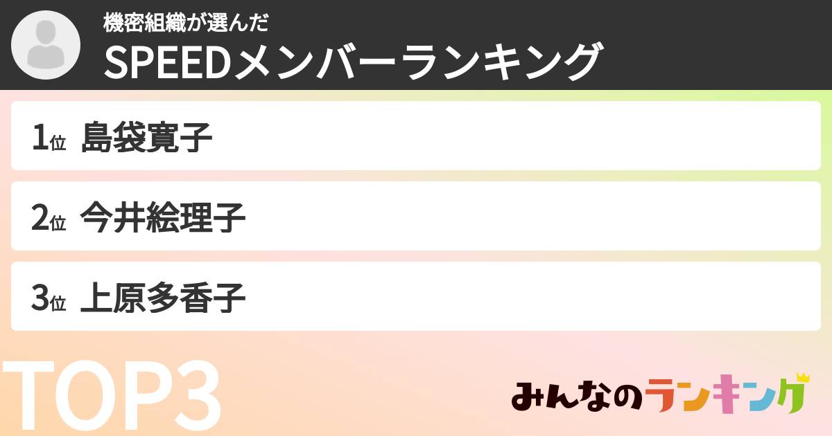 機密組織さんの「SPEEDメンバーランキング」