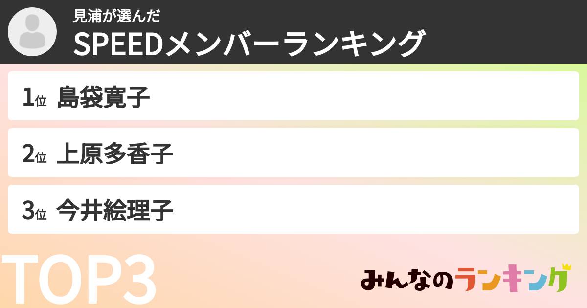 見浦さんの「SPEEDメンバーランキング」