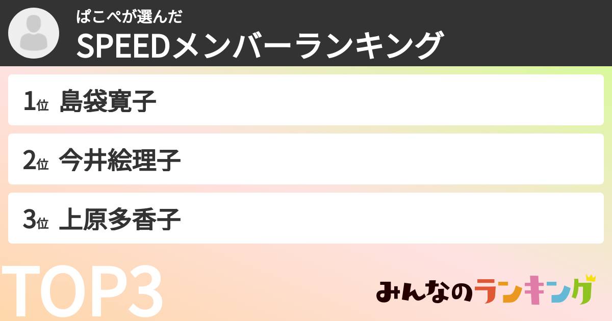 ぱこぺさんの「SPEEDメンバーランキング」