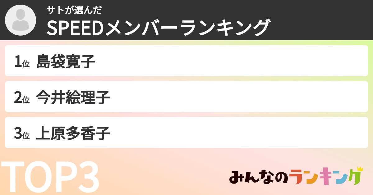 サトさんの「SPEEDメンバーランキング」