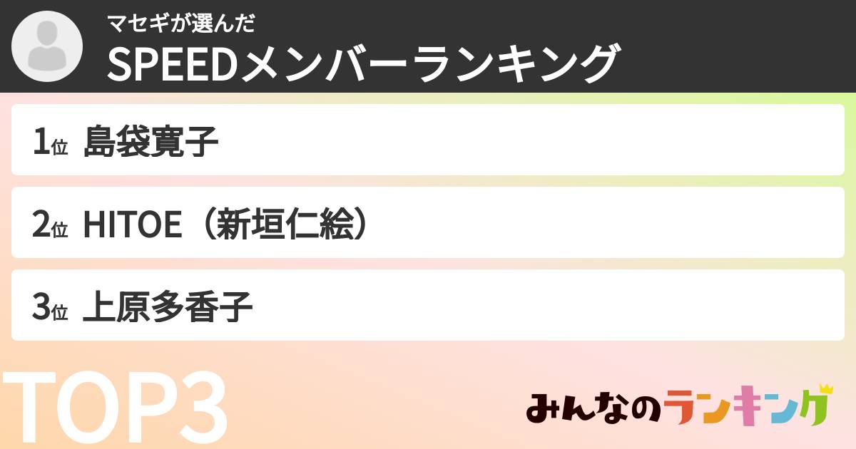 マセギさんの「SPEEDメンバーランキング」