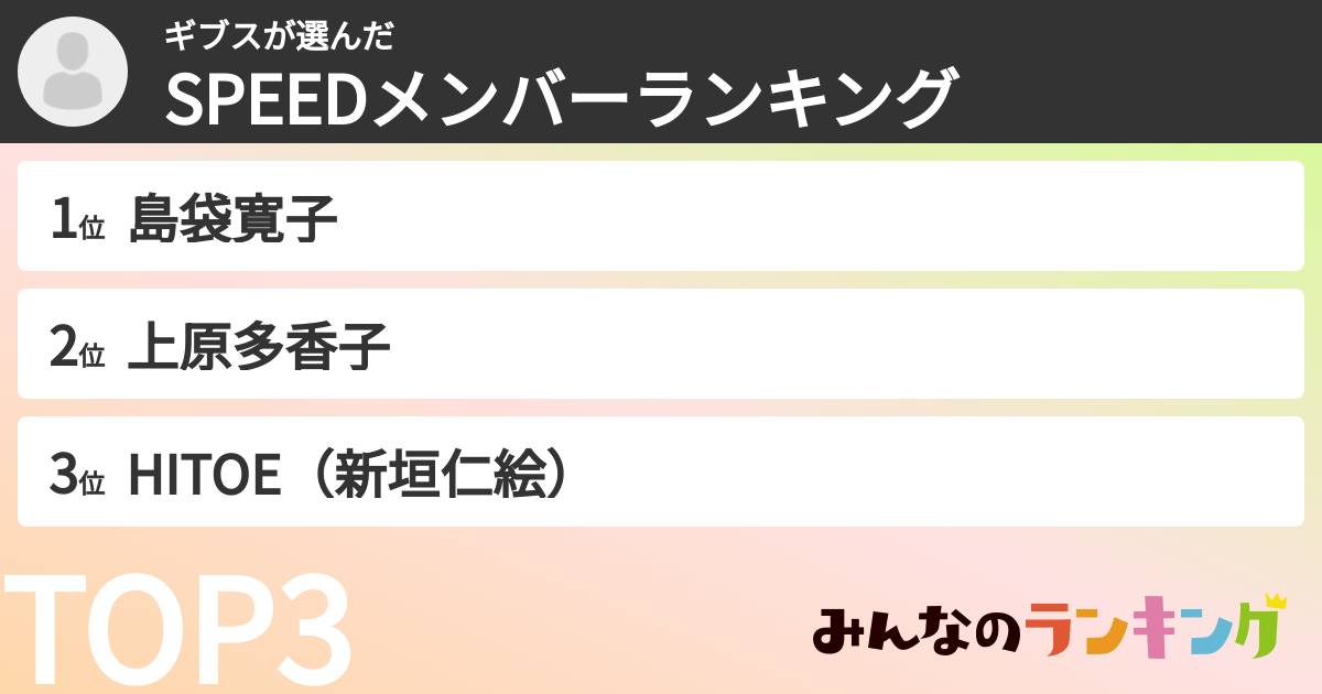 ギブスさんの「SPEEDメンバーランキング」